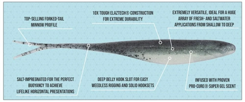 grilo-pesca-7e796044-2d12-4d2a-b28c-e9cbf54a58c1-1.webp