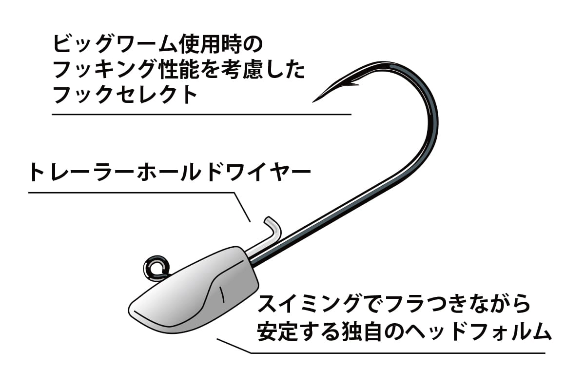 grilo-pesca-deps-swimming-jig-head-ecl2x.jpg