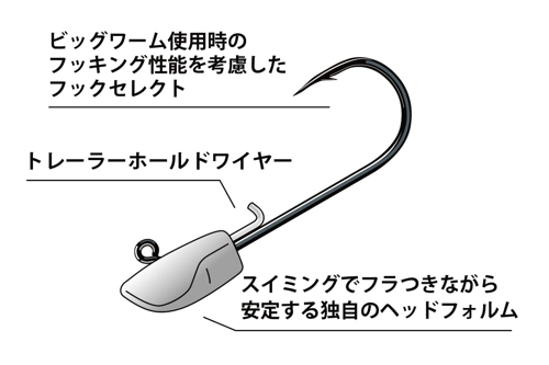 grilo-pesca-deps-swimming-jig-head-ecl2x.jpg